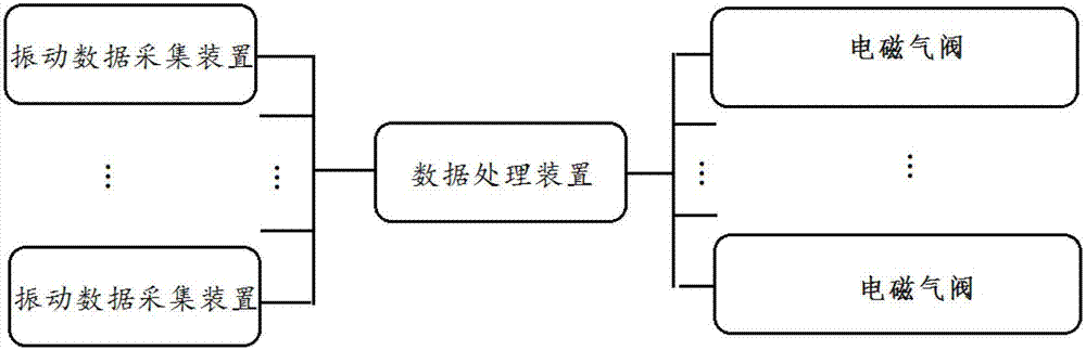 Method and device for press-forming of artificial quartz slab