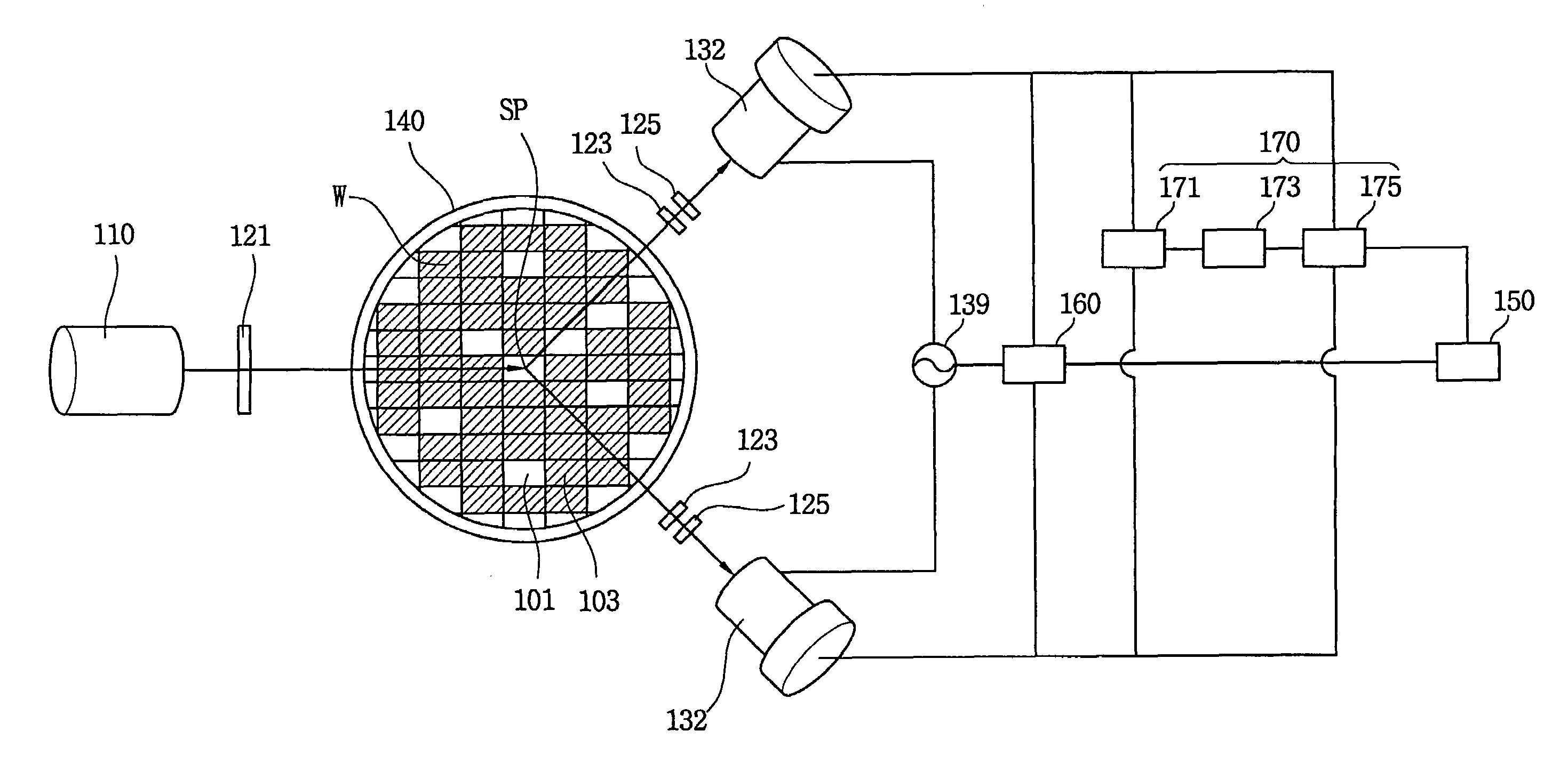 Method and apparatus for inspecting defects