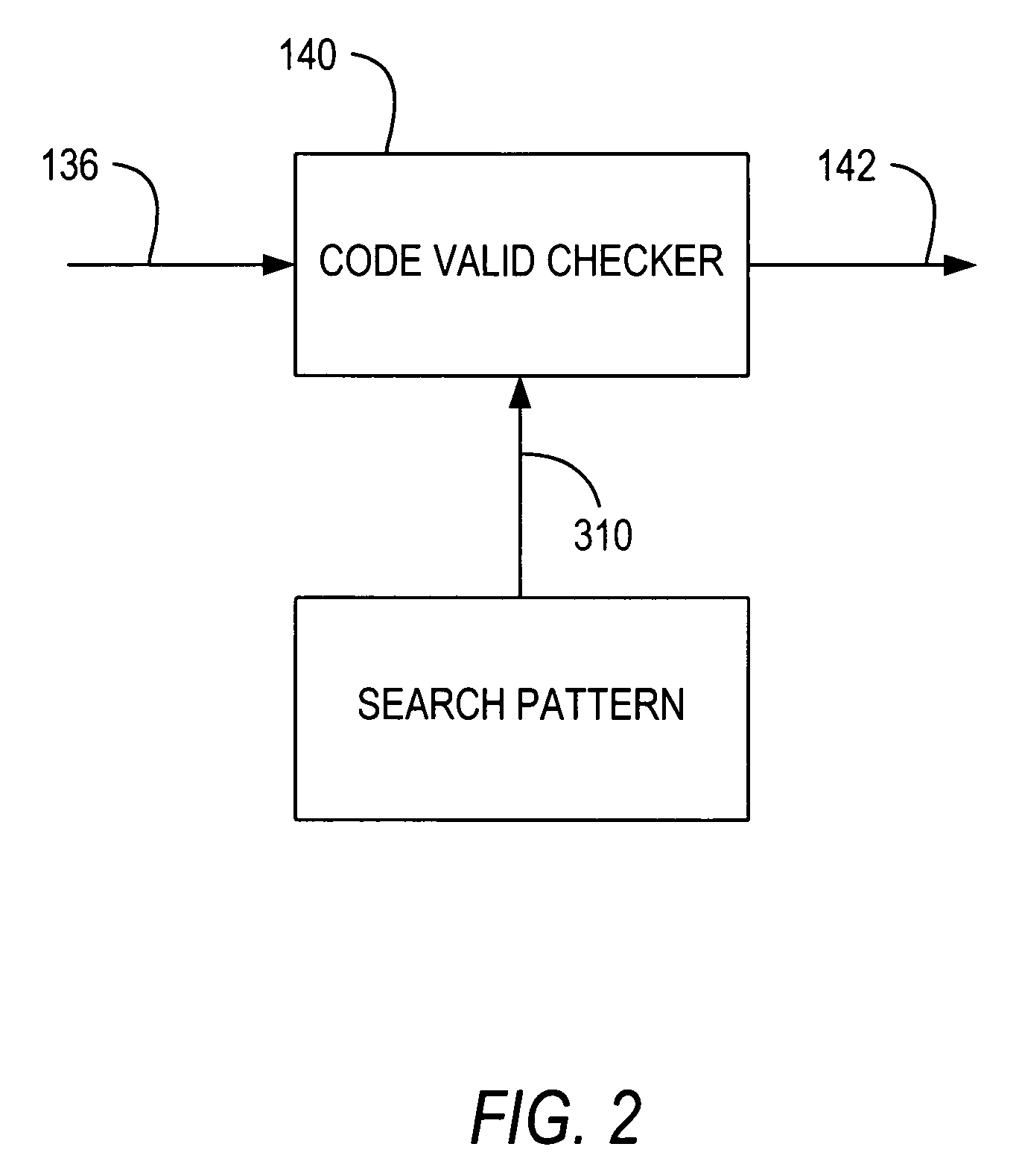 Multi-standard data communication interface circuitry for programmable logic devices