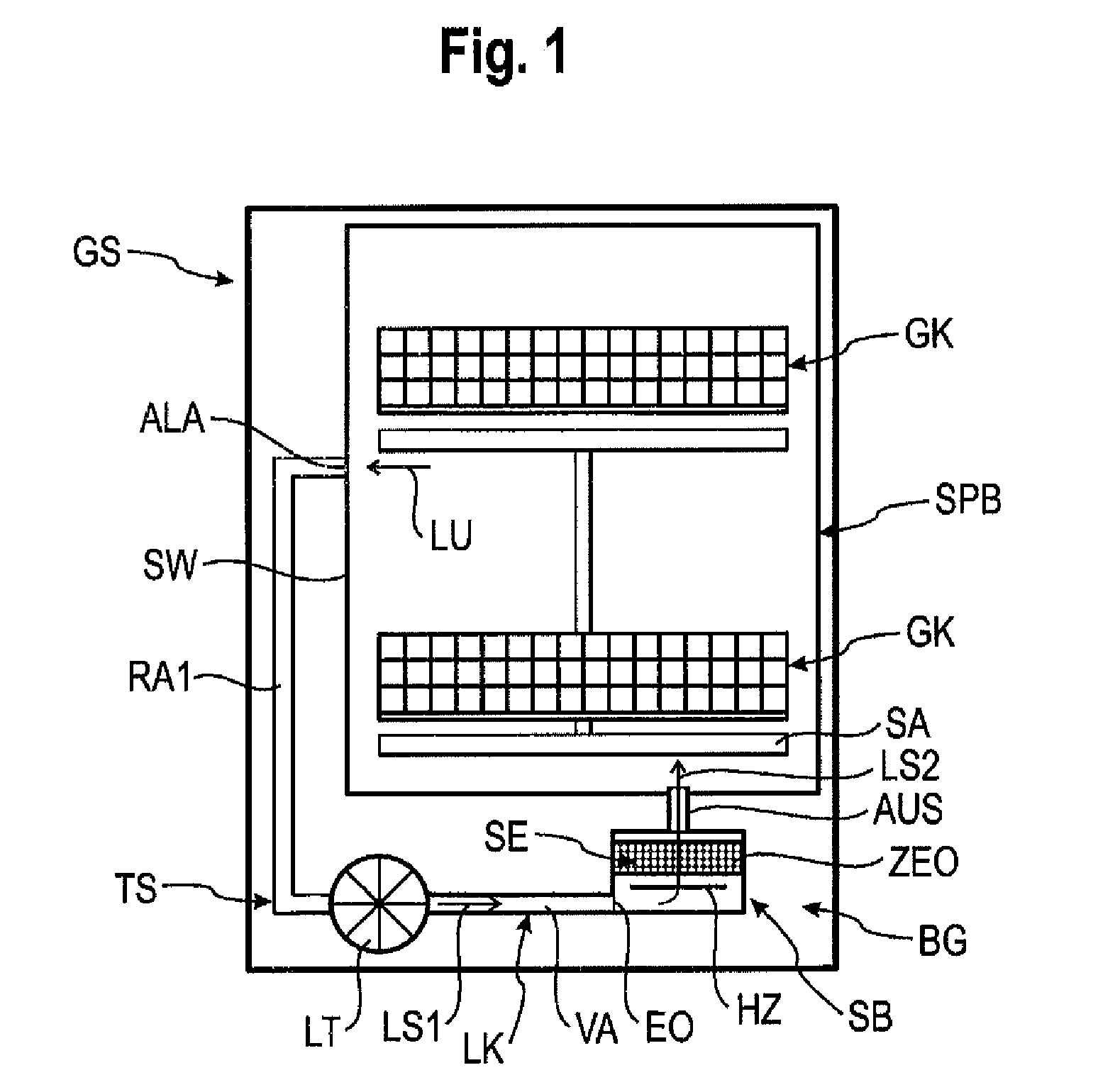 Dishwasher with sorption drying device