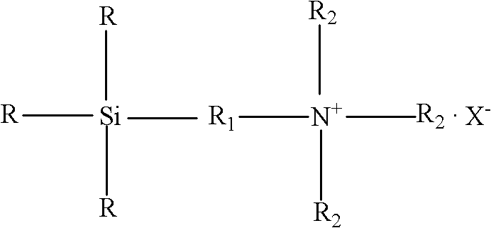 Soft antibacterial raw paper and application thereof