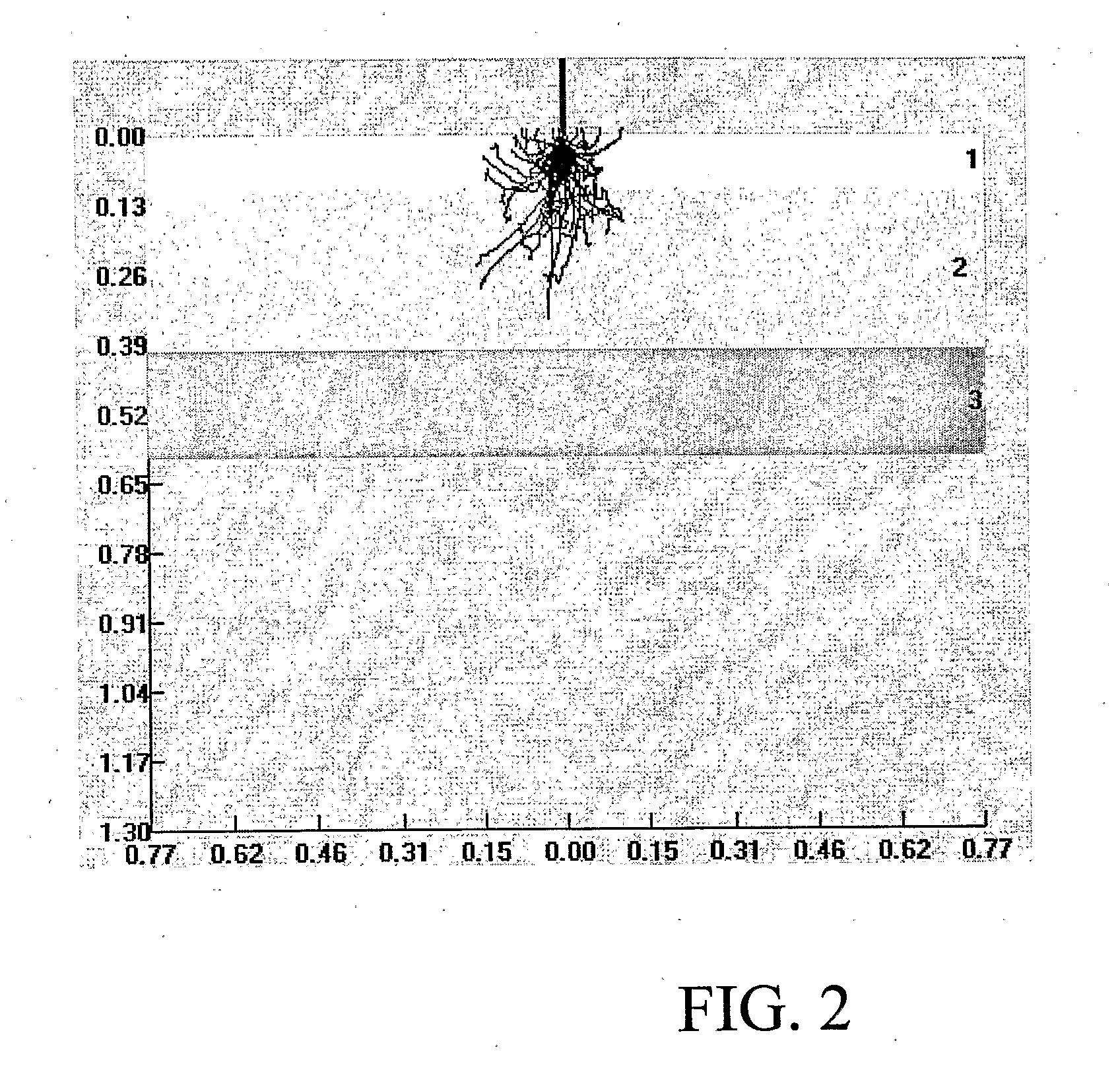 Method of determining the feasibility of a proposed structure analysis process