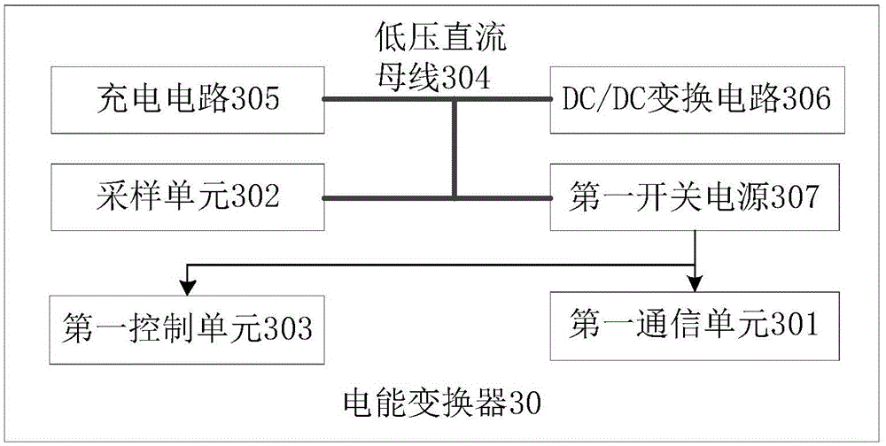 Air conditioning system and control method of air conditioning system