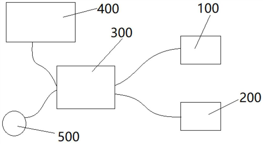 Non-contact expansion digital-analog monitoring system and expanded cut tobacco production equipment