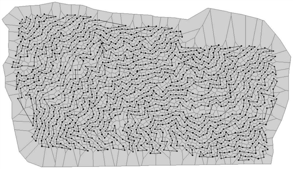 Simple optimization method of Hamiltonian path