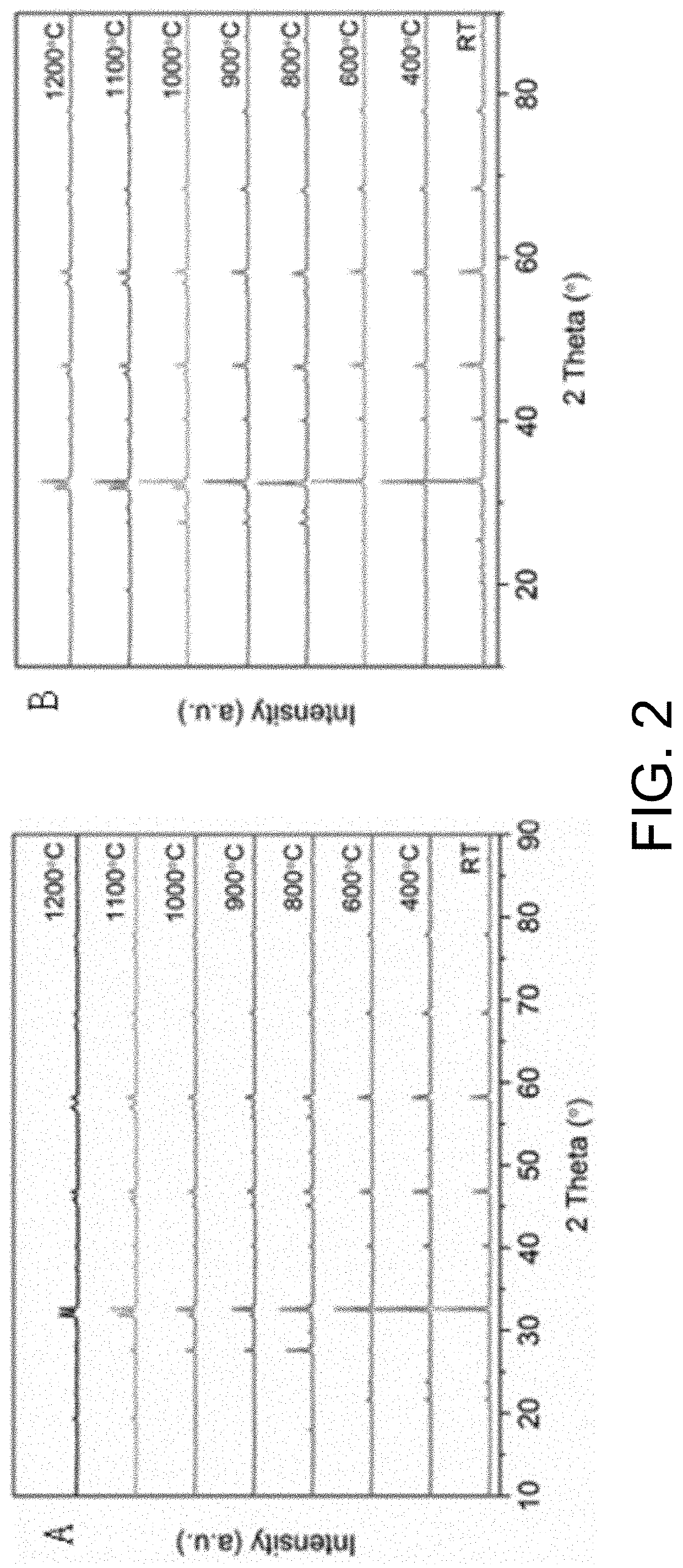 Composite of cobalt-based perovskite material with negative thermal expansion material, and preparation method of same, and solid oxide fuel cell comprising same