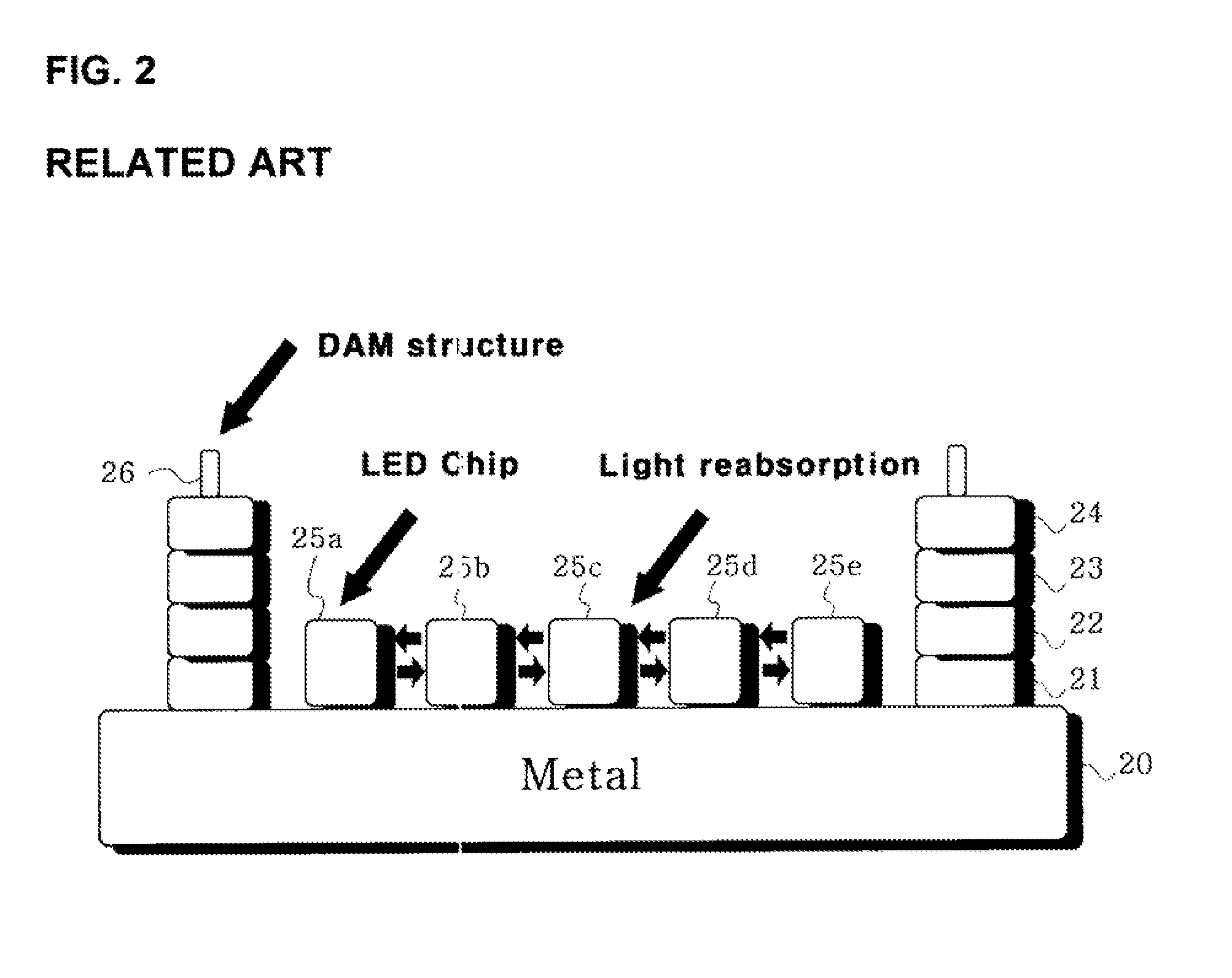PCB having individual reflective structure and method for manufacturing light emitting diode package using the same