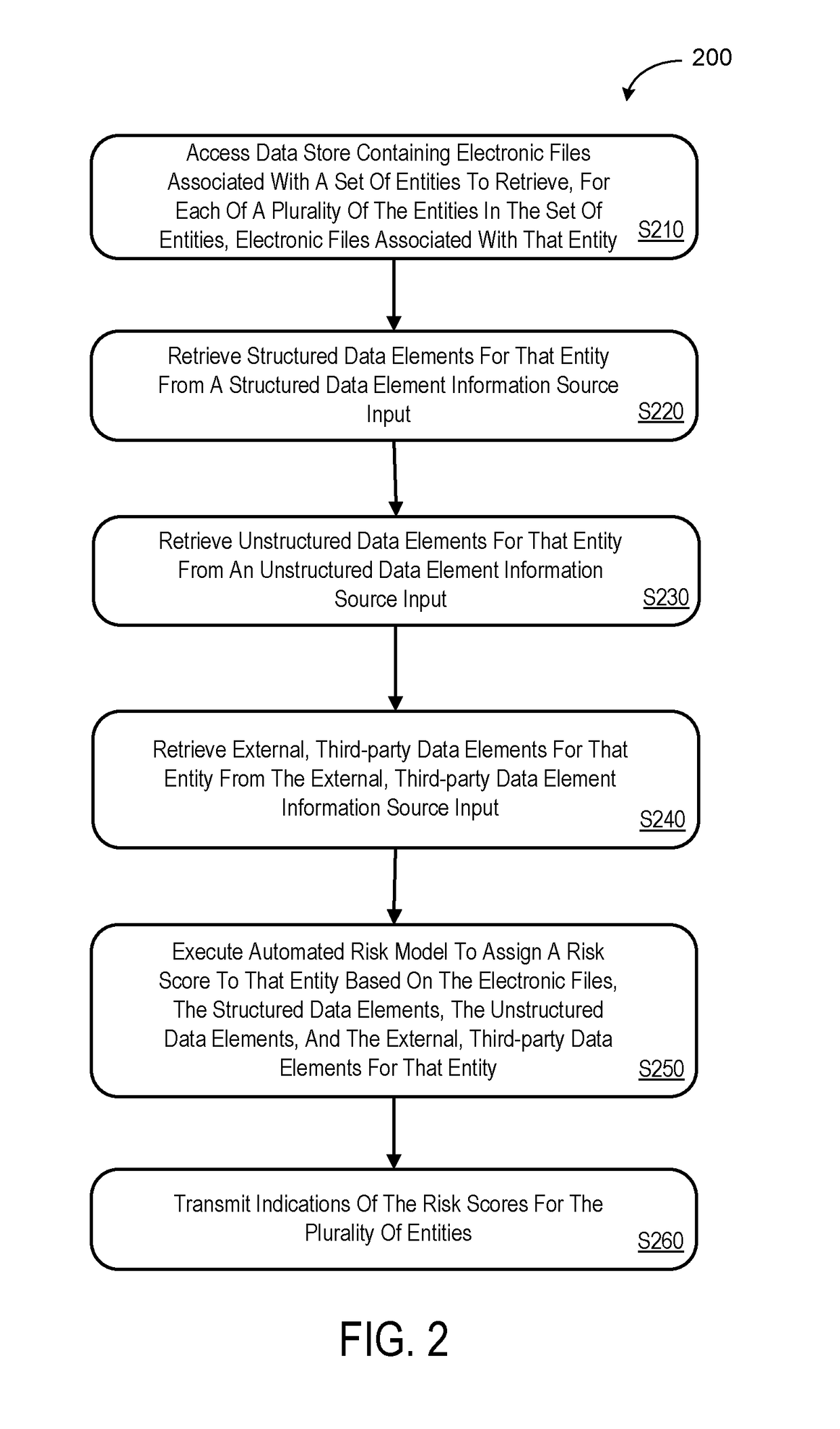 Processing system for data elements received via source inputs