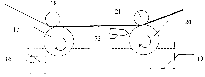Sandwich anti-fake element containing magnetic film, paper products containing the element and manufacturing method thereof