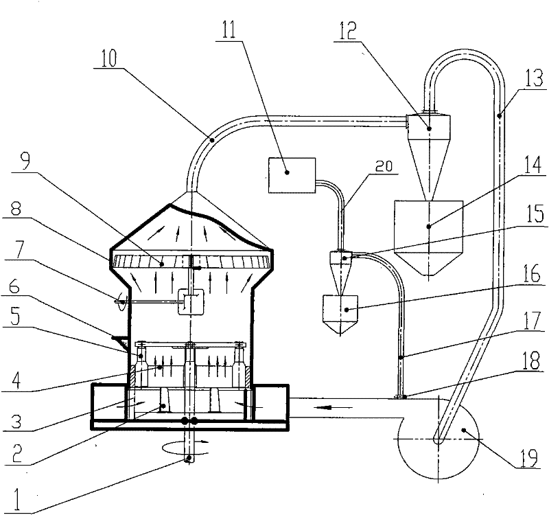 Cooling Raymond mill and preparation method of powder for pressing graphite products