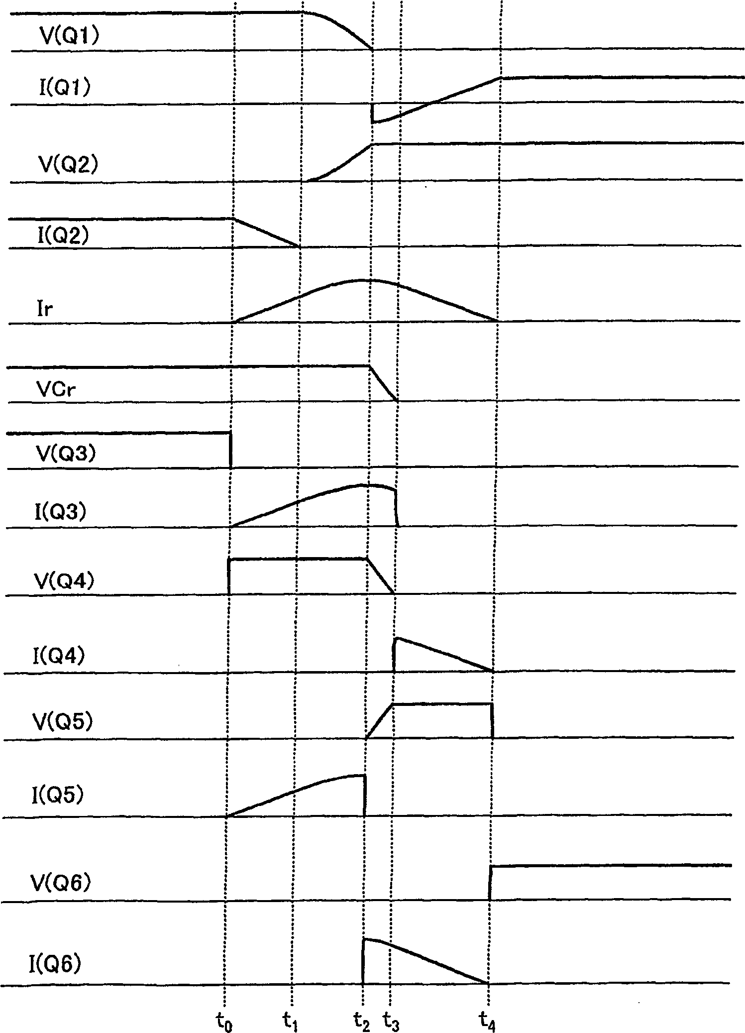 Power converting device