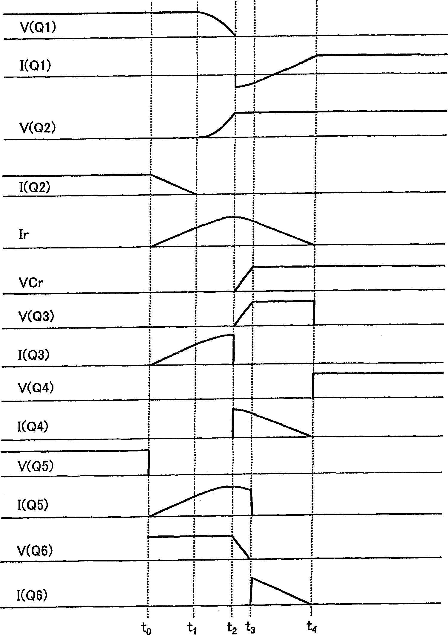 Power converting device