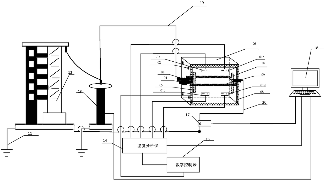 Vertically layered soil resistance nonlinear characteristic testing method