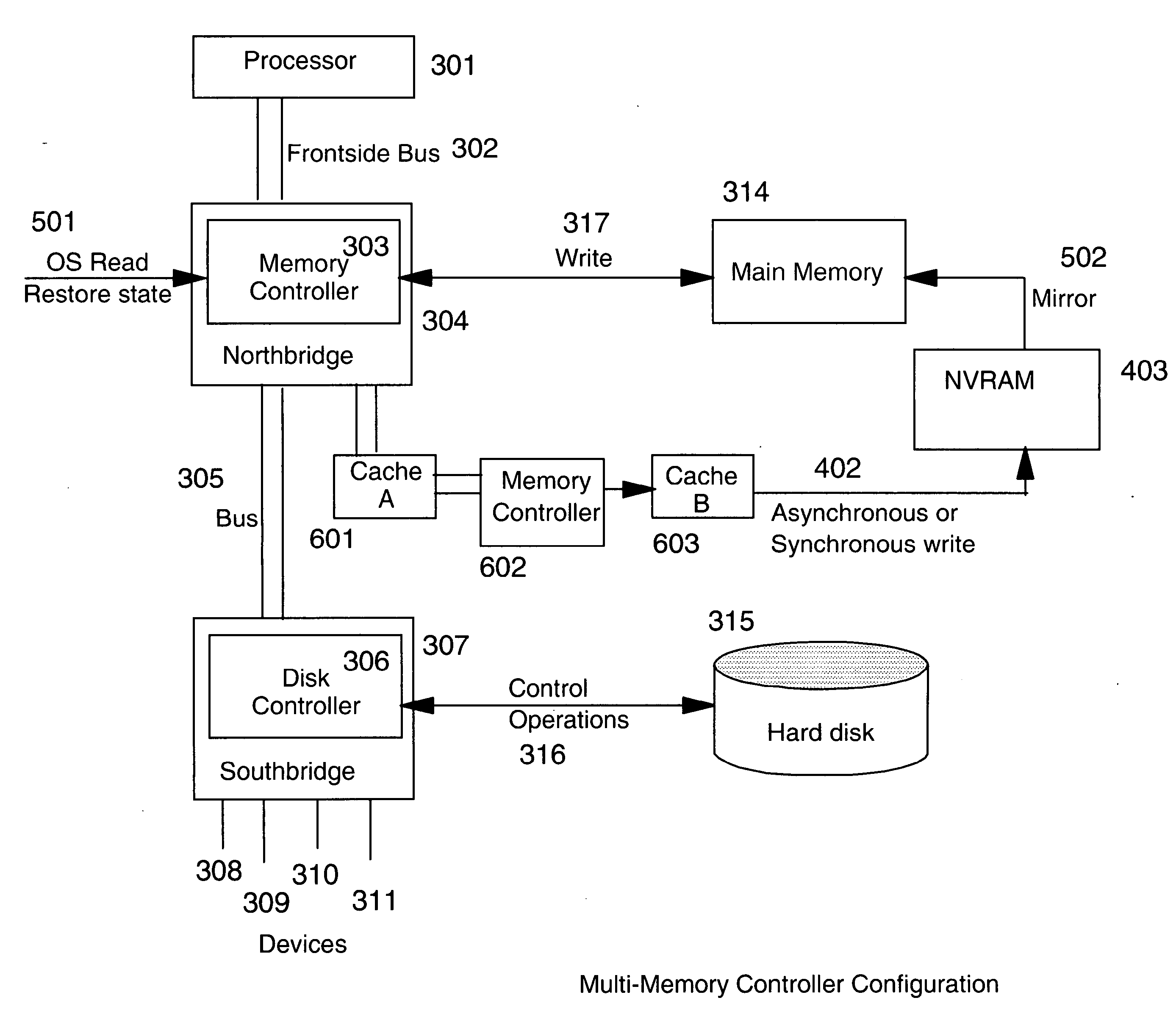 Mirroring System Memory In Non-Volatile Random Access Memory (NVRAM) For Fast Power On/Off Cycling