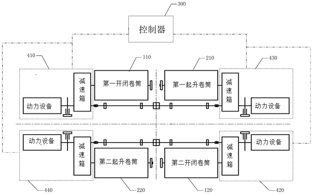 Grab ship unloader and its driving method and device