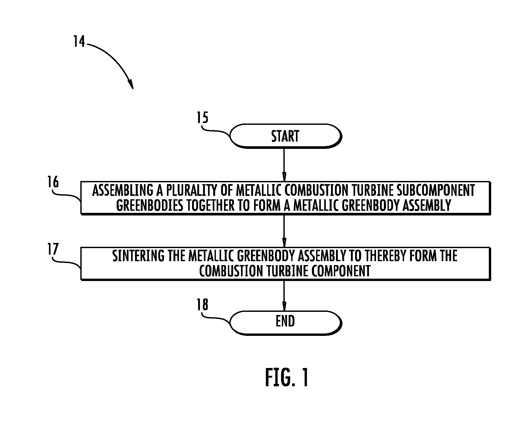 Method of Making a Combustion Turbine Component Having a Plurality of Surface Cooling Features and Associated Components