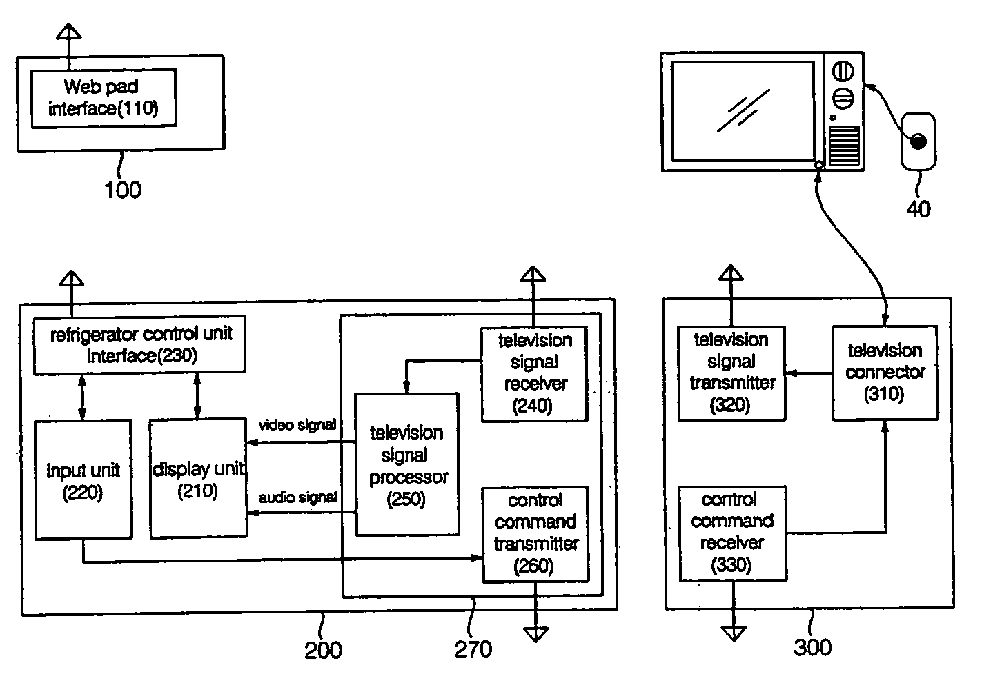 Television-watchable refrigerator system and method for operating the same