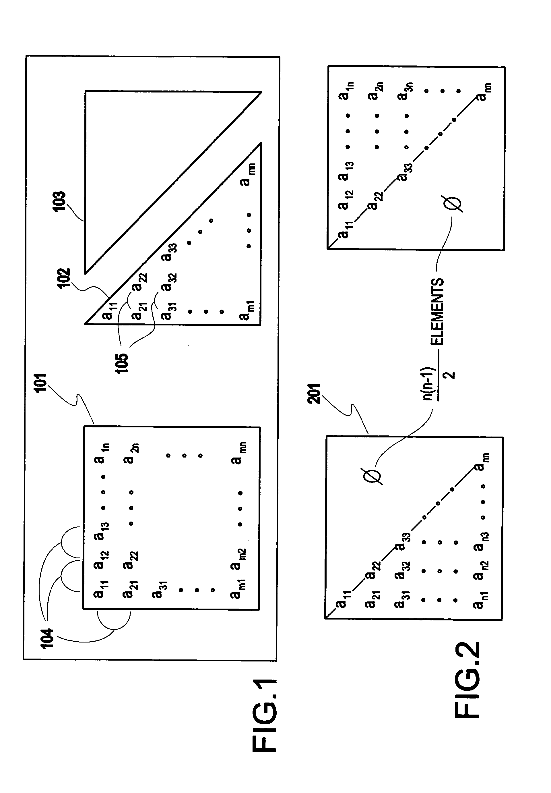 Method and structure for a hybrid full-packed storage format as a single rectangular format data structure