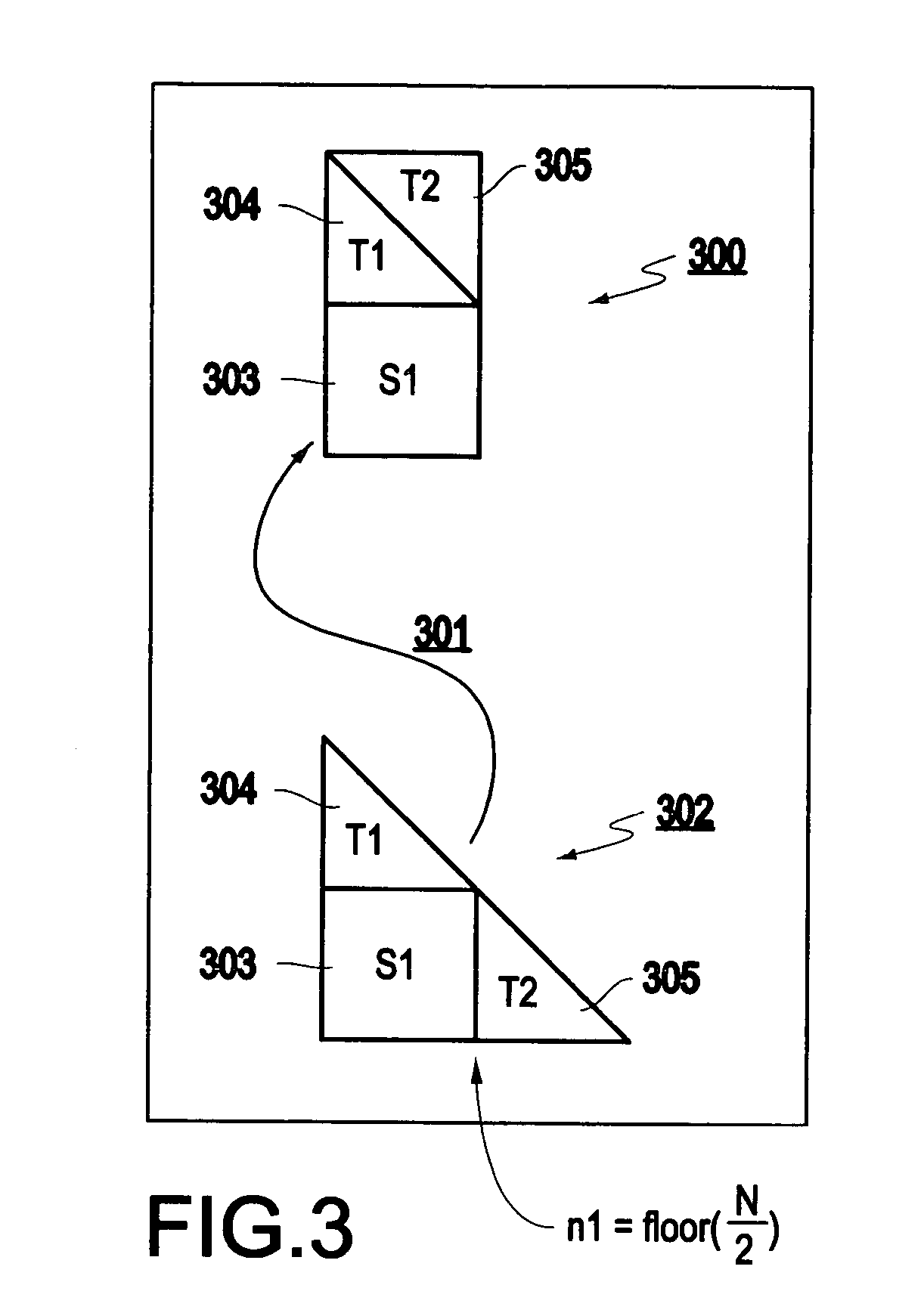 Method and structure for a hybrid full-packed storage format as a single rectangular format data structure