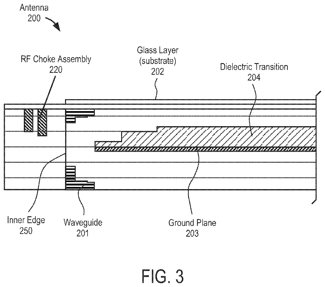 Broadband RF radial waveguide feed with integrated glass transition
