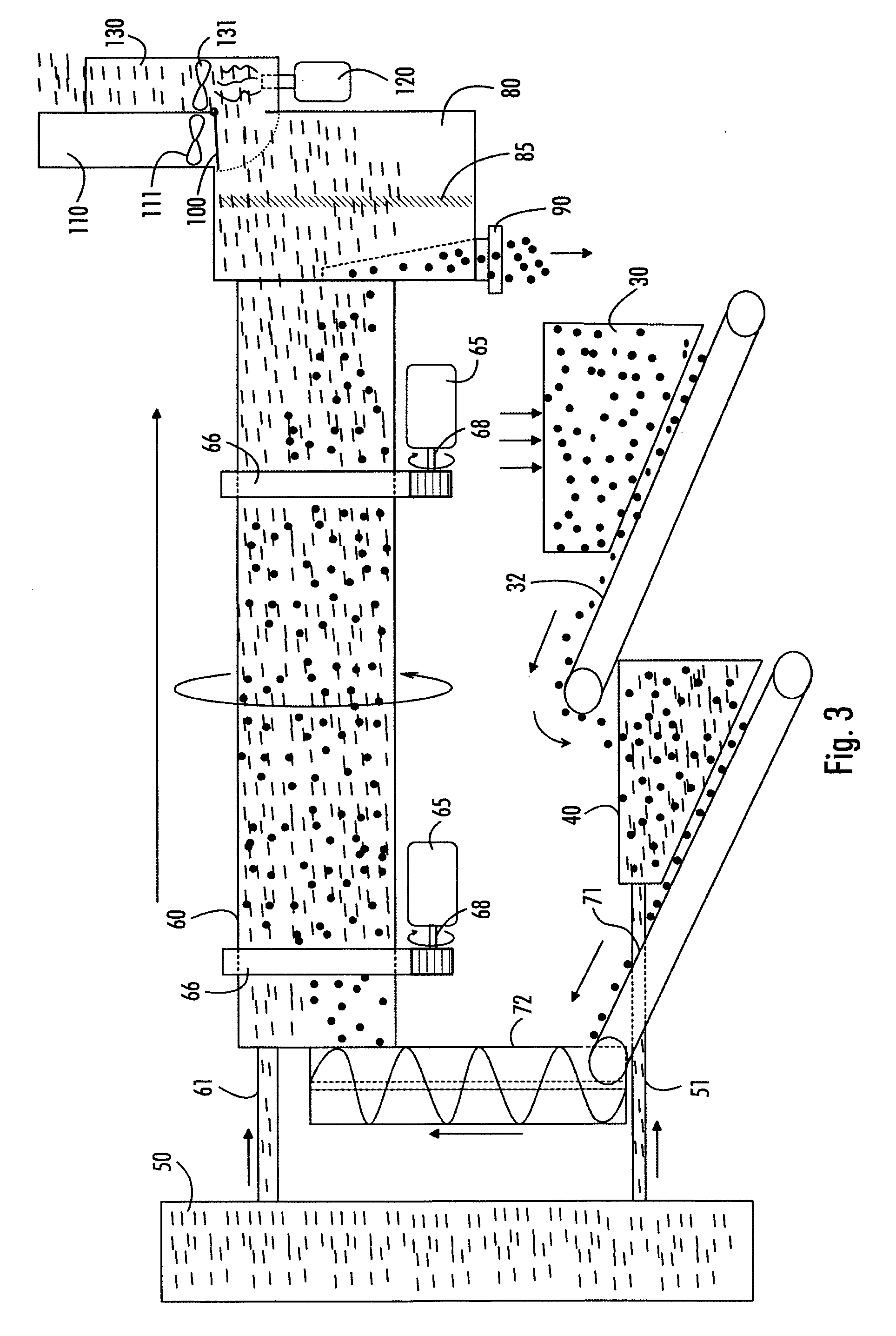 Method of producing fertilizer out of sludge