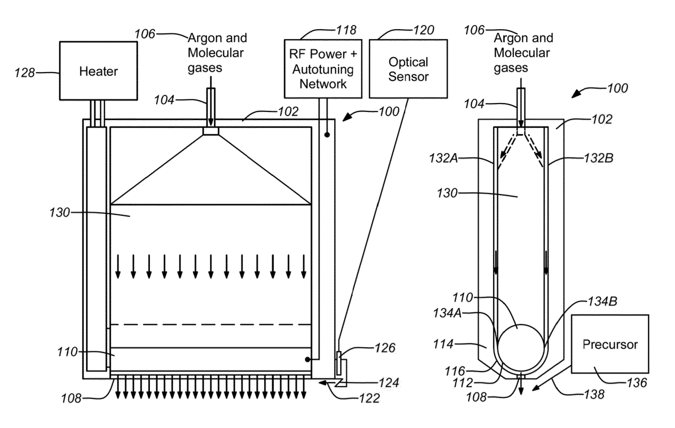 Argon and helium plasma apparatus and methods