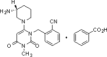 Industrial production method of Alogliptin benzoate