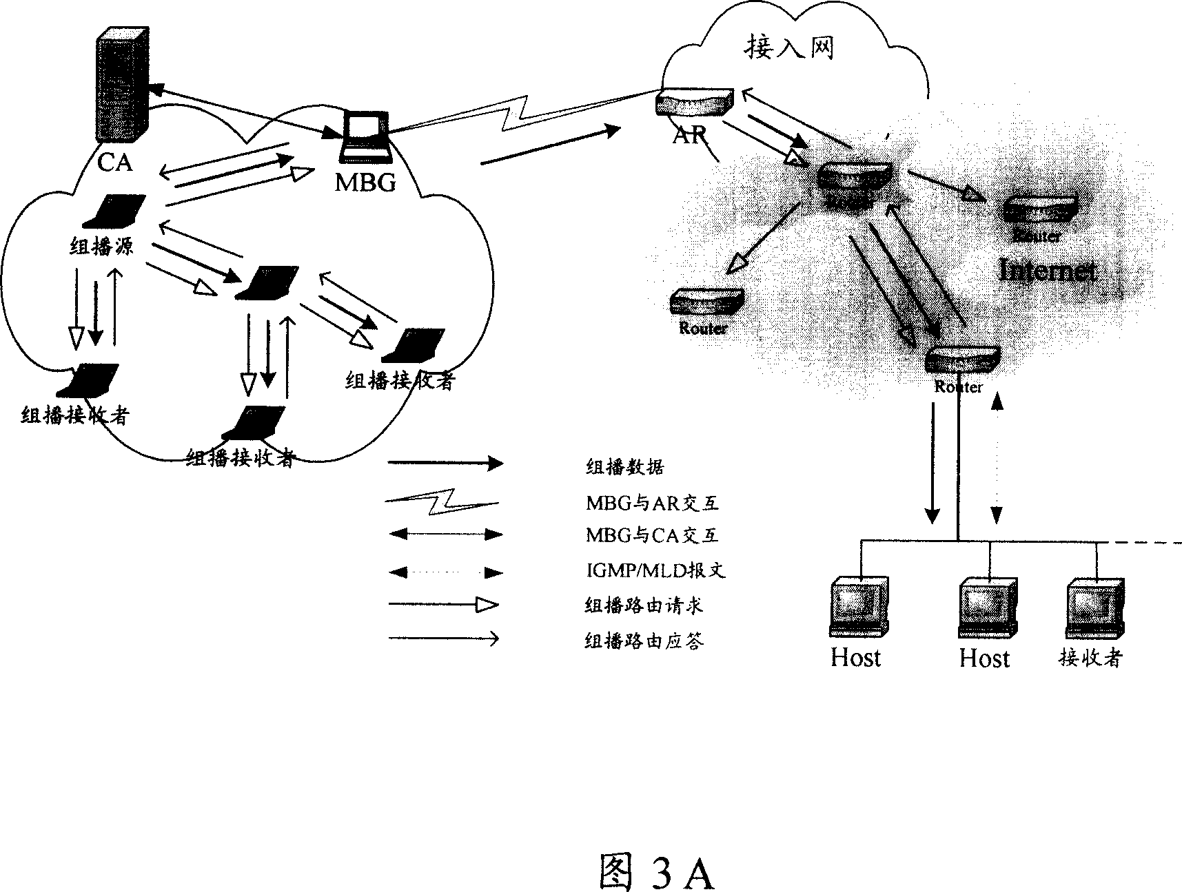 The method and system for realizing the cross-area multicast service between the self networking and fixed networks