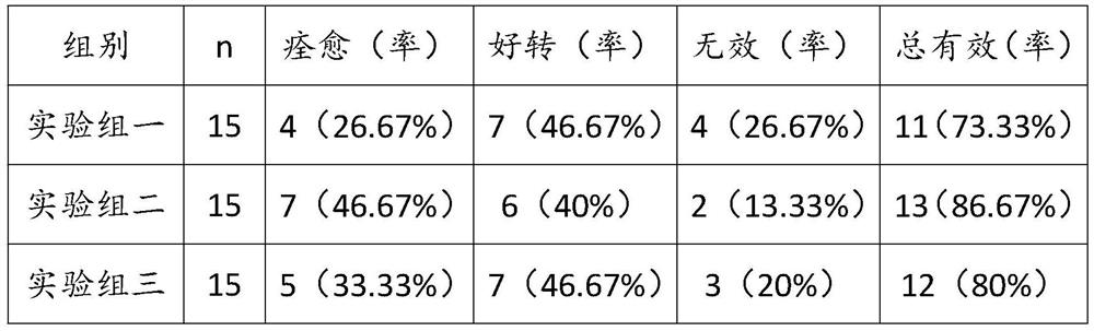 Traditional Chinese medicine for treating consumptive disease and turbid essence and preparation method thereof