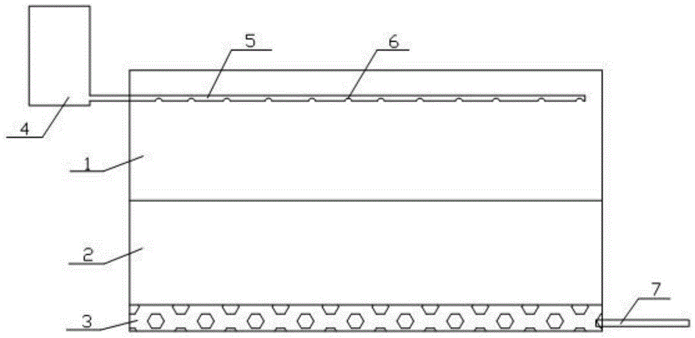 A composite ecological high-load soil infiltration system