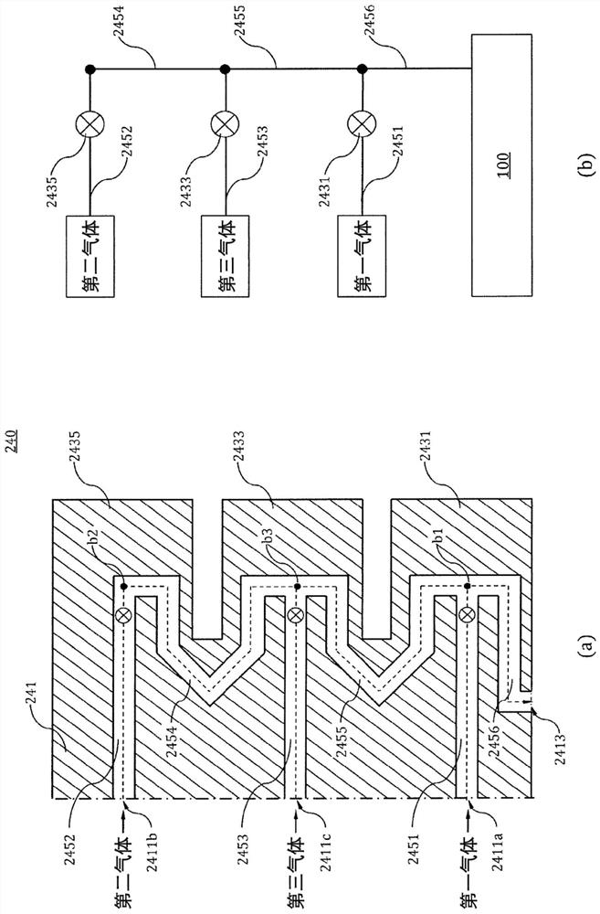 Gas introduction device and substrate processing apparatus using same