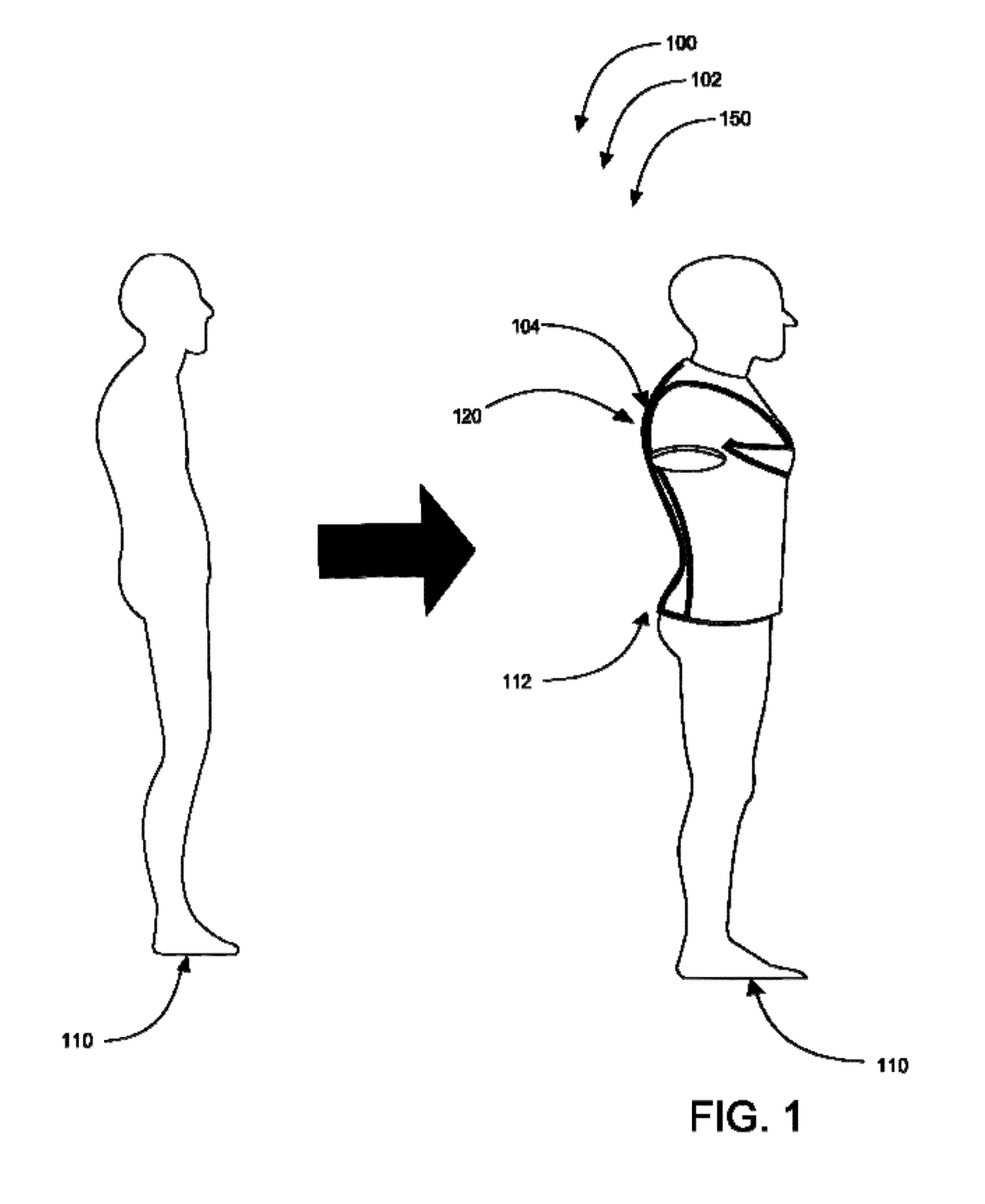 Spine-align garment systems