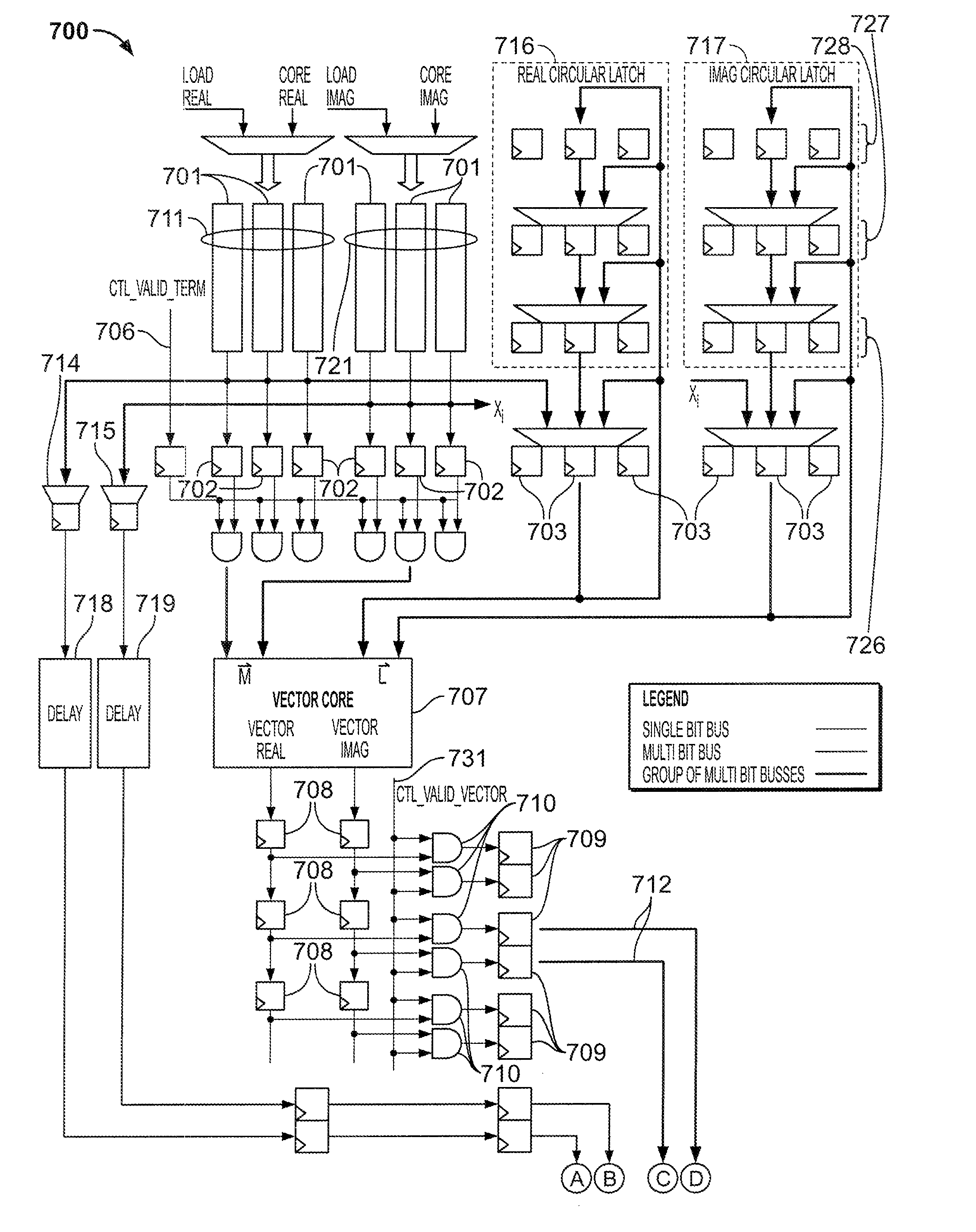 Matrix operations in an integrated circuit device
