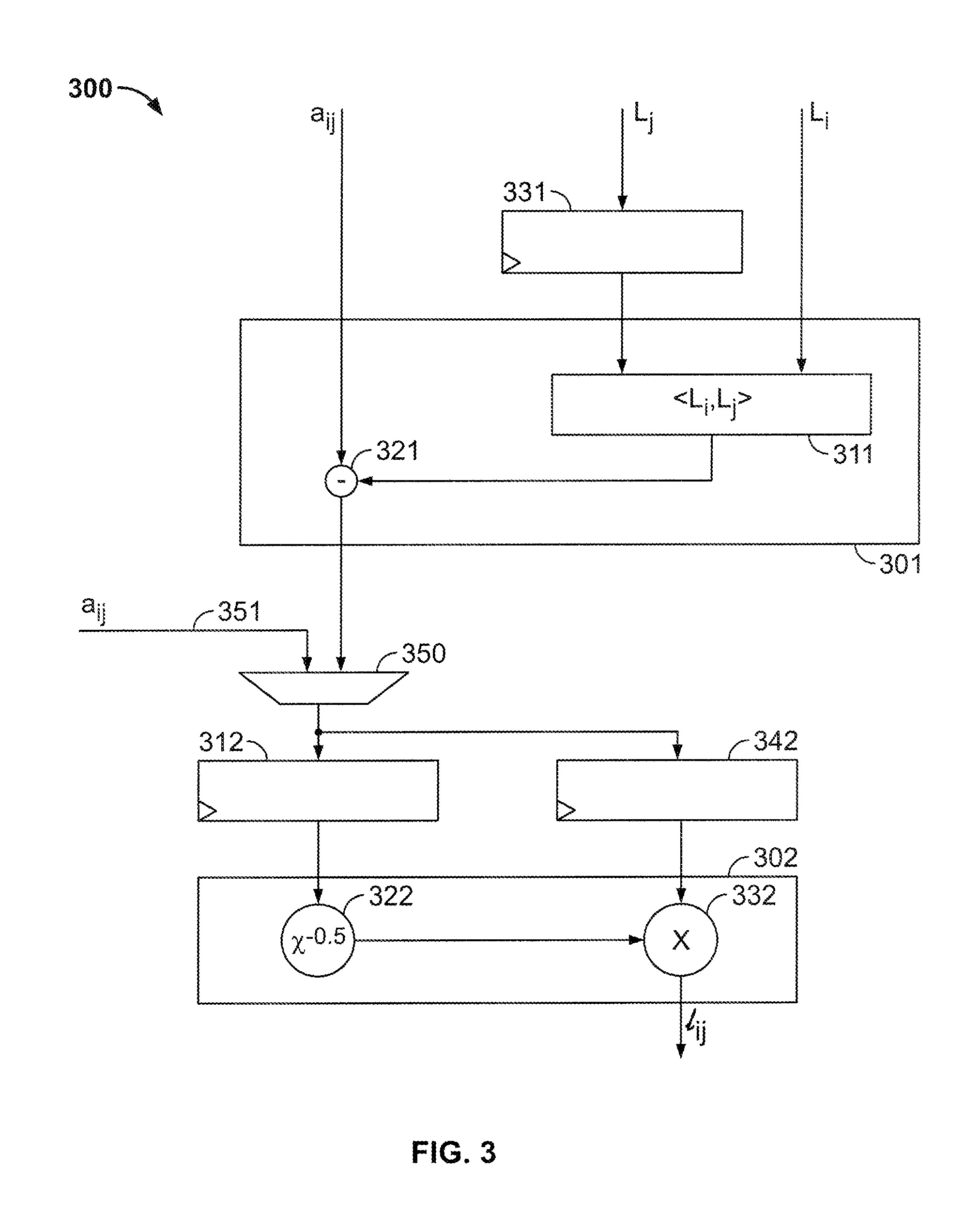 Matrix operations in an integrated circuit device
