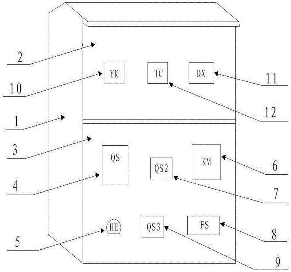 Motor control cabinet of pumping unit