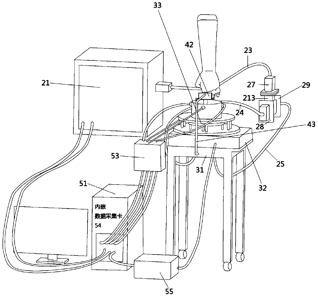 Thermo-acoustic tomography system and method for finger joint disease diagnosis