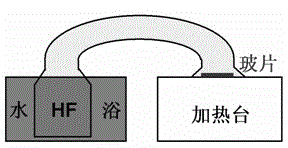 Method for preparing transparent biological substrate with spectral enhancement function