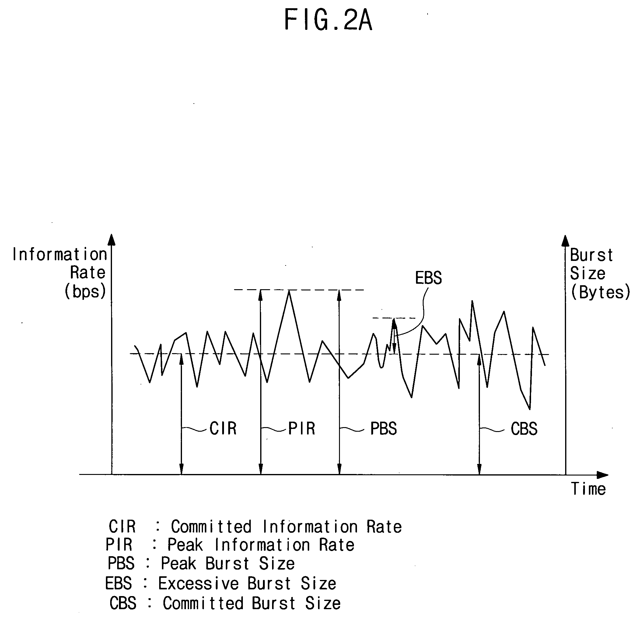 IP converged system and packet processing method therein