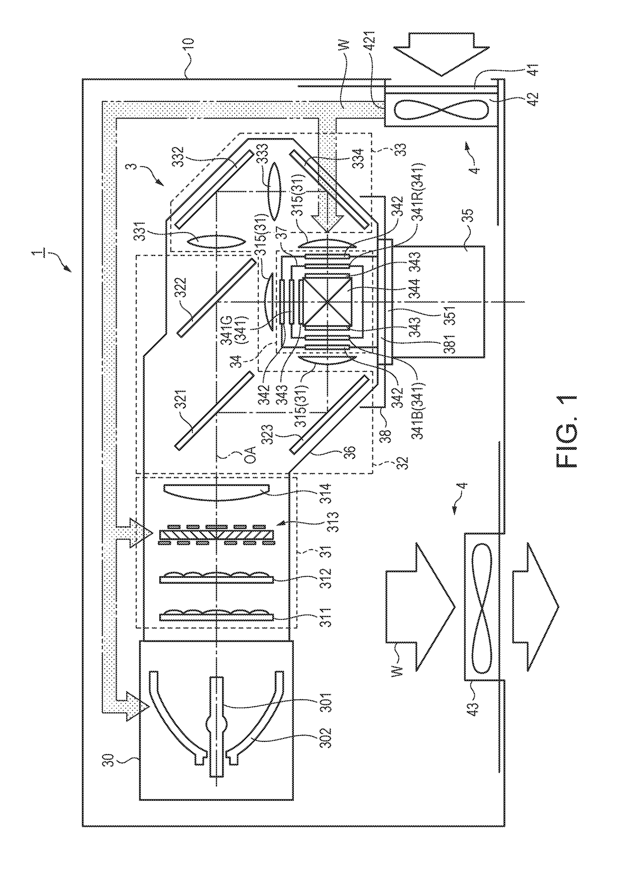 Projector having an electro-optical device encased in a heat dissipating mounting case