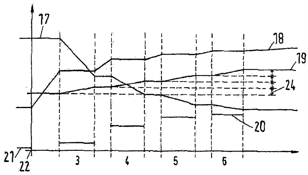 Apparatus and method for drying yarn sheets