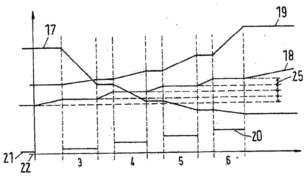 Apparatus and method for drying yarn sheets