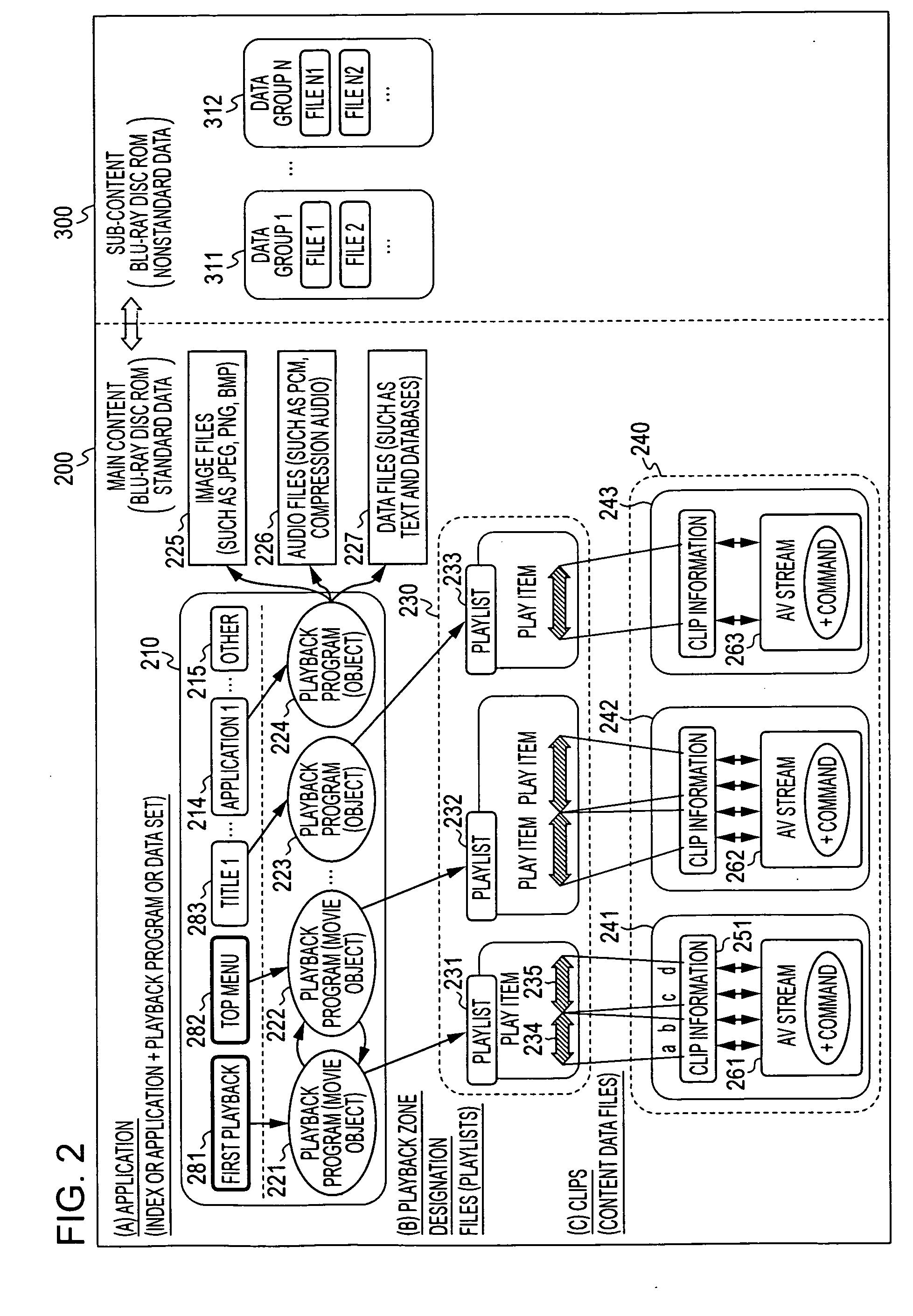Information processing apparatus and method, information recording medium, and computer program