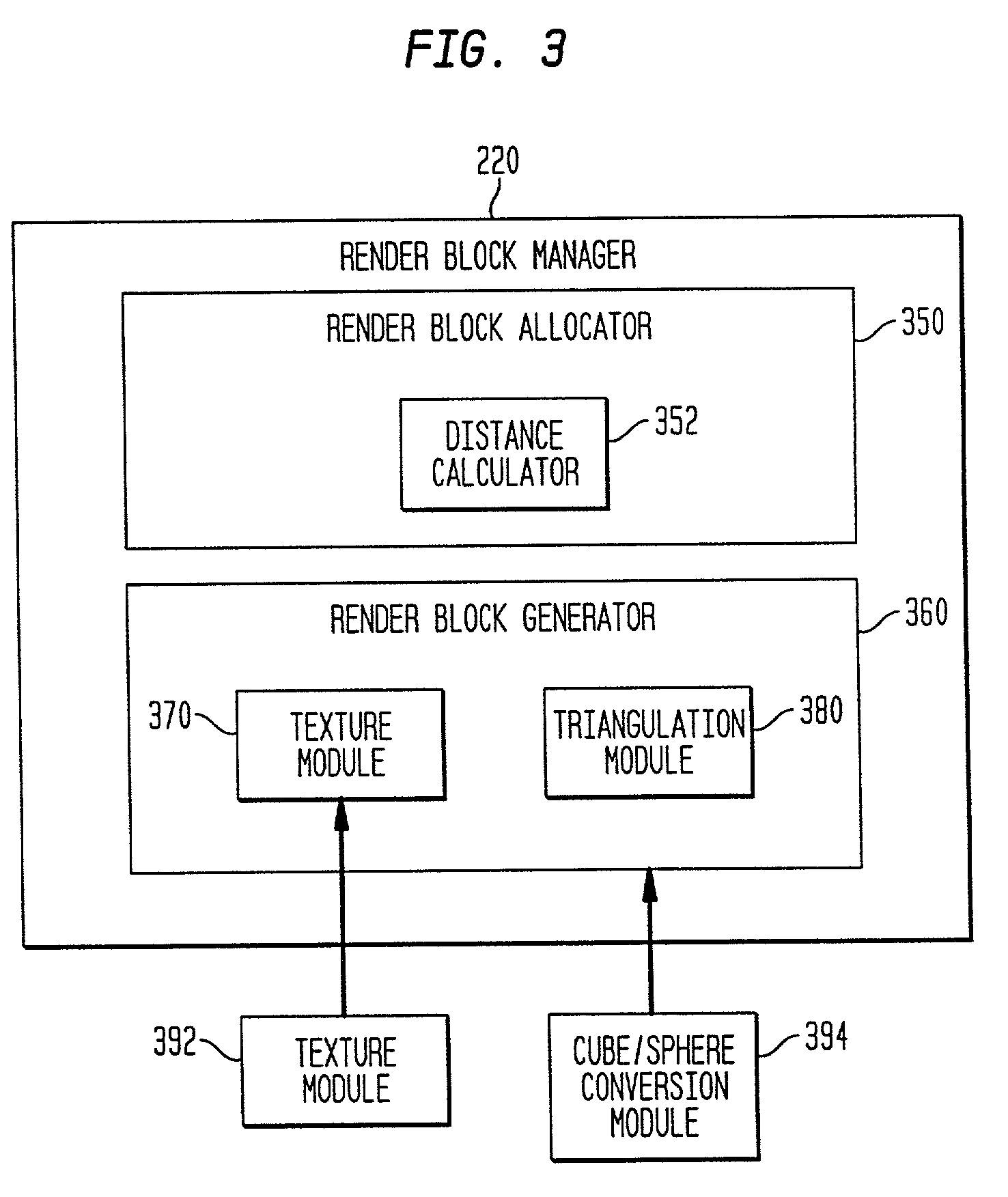 Method, system, and computer program product for managing terrain rendering information