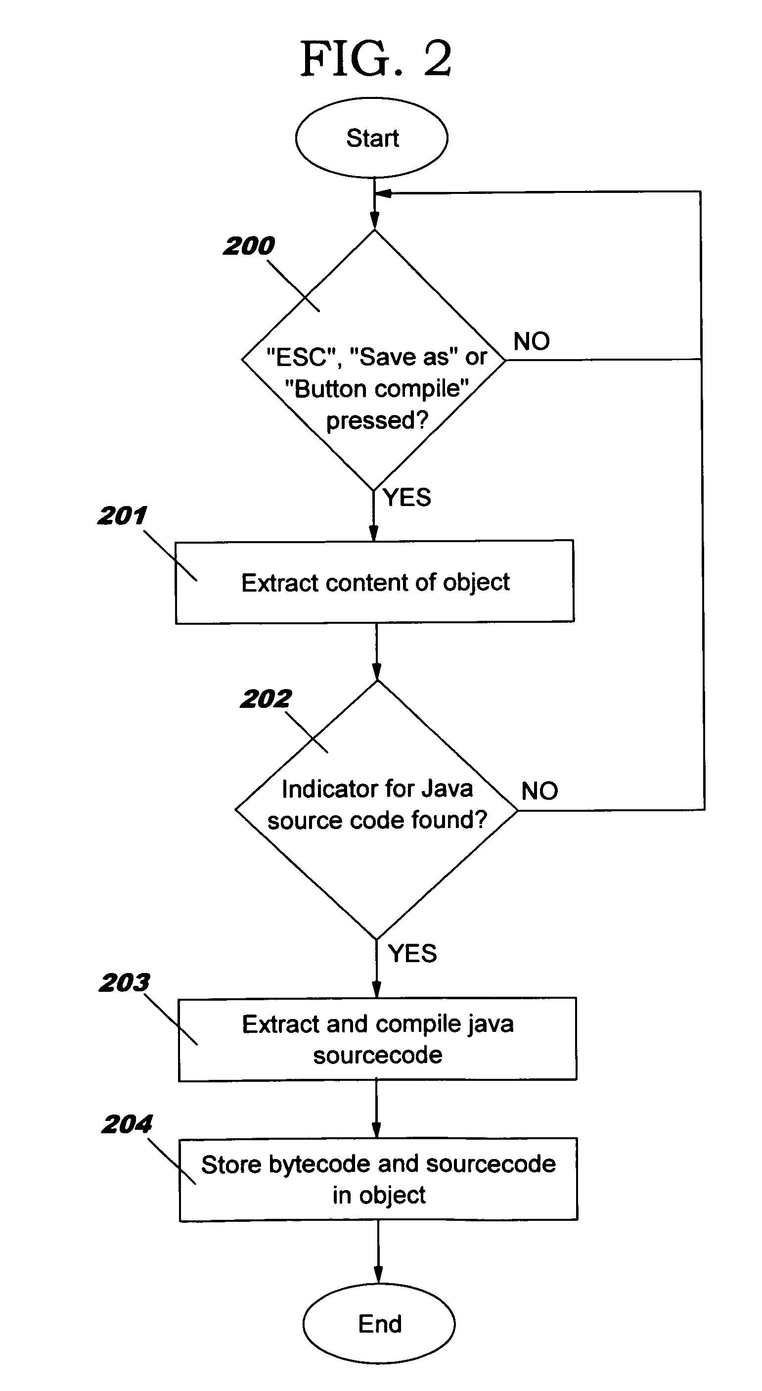 Technique for enabling applications to use languages other than their built-in macro-languages without changing the applications