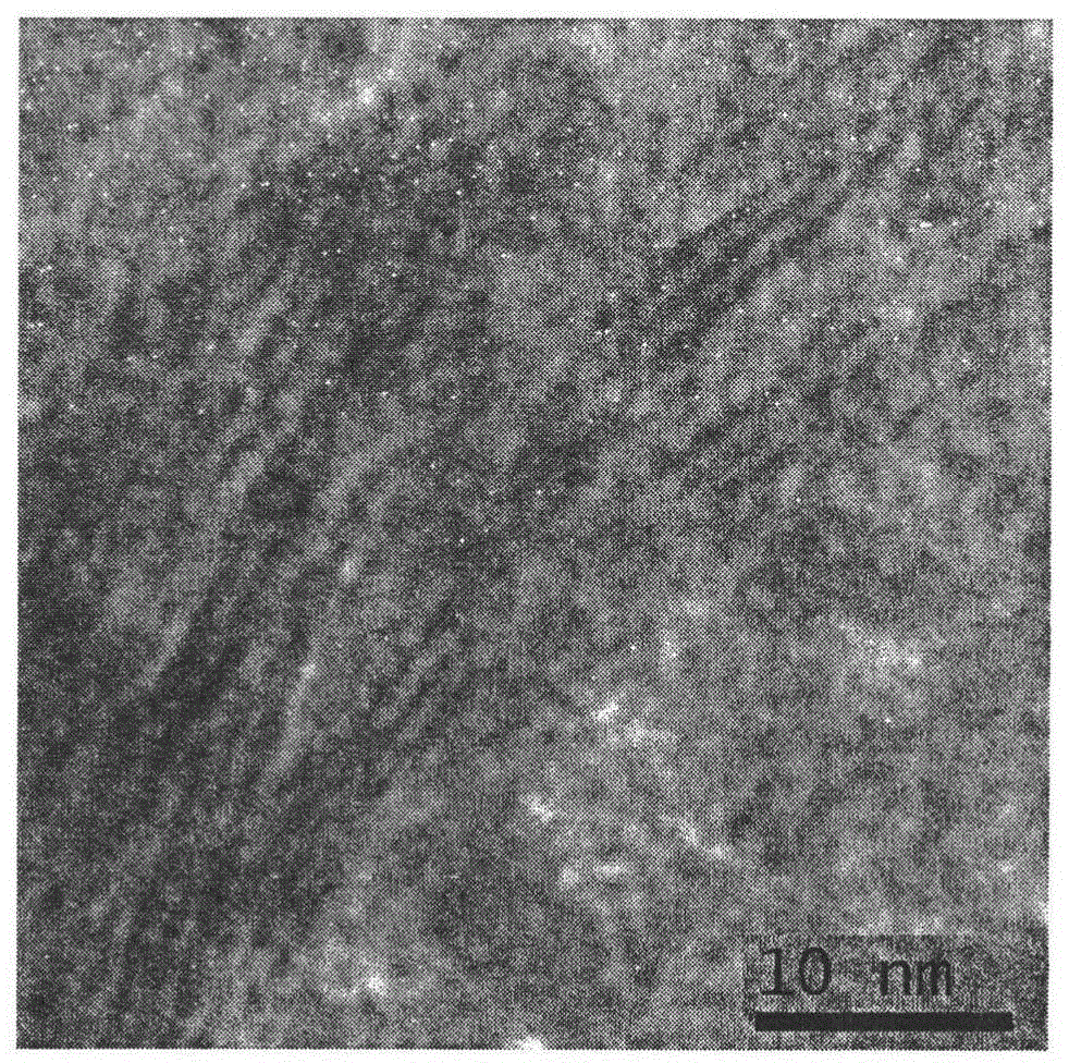 A method for synthesizing ordered layered nano-zirconia polycrystalline powder with tetrahydrofuran as template