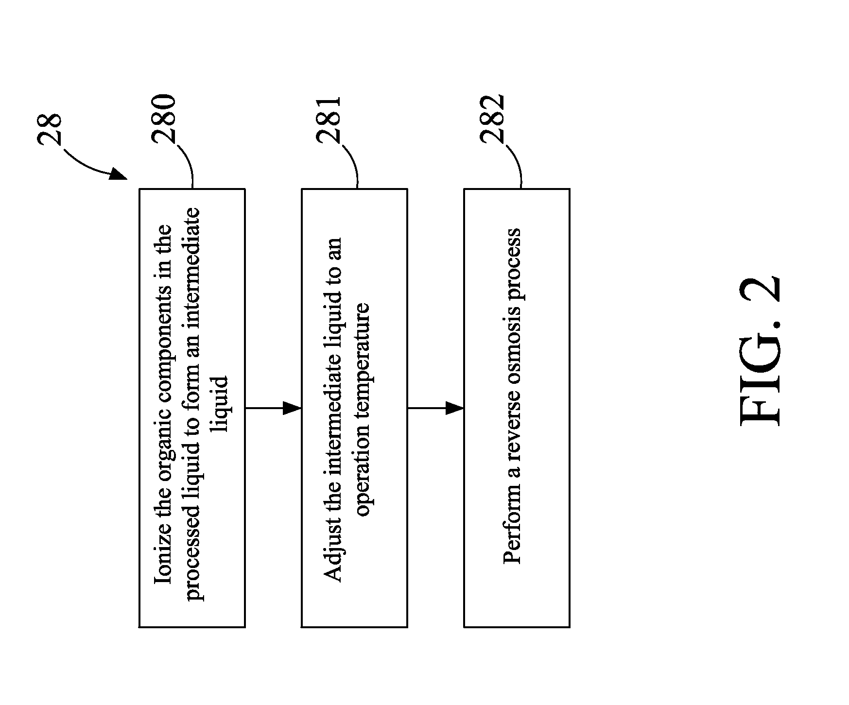 System for wastewater treatment