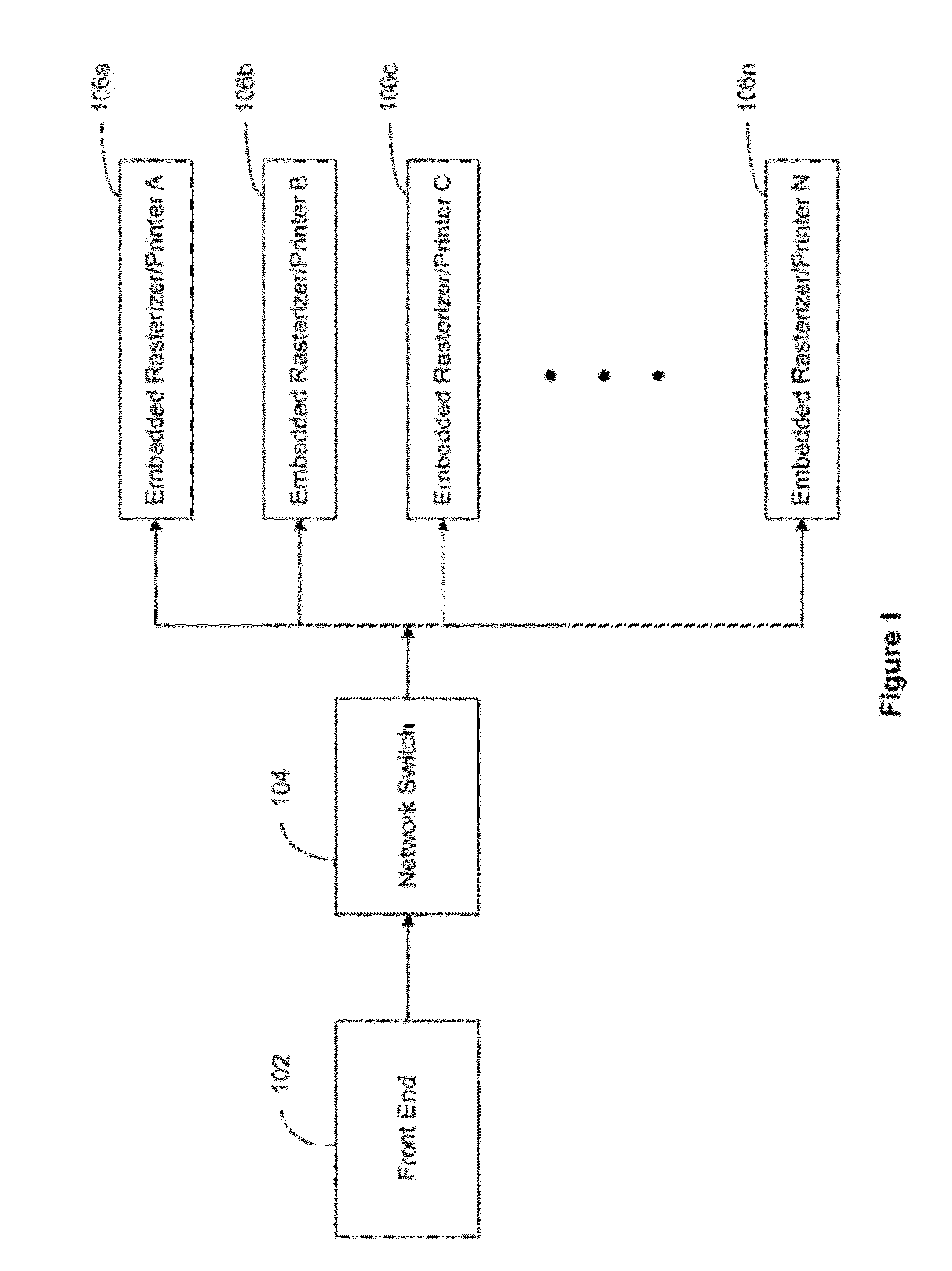 Parallel Image Processing System