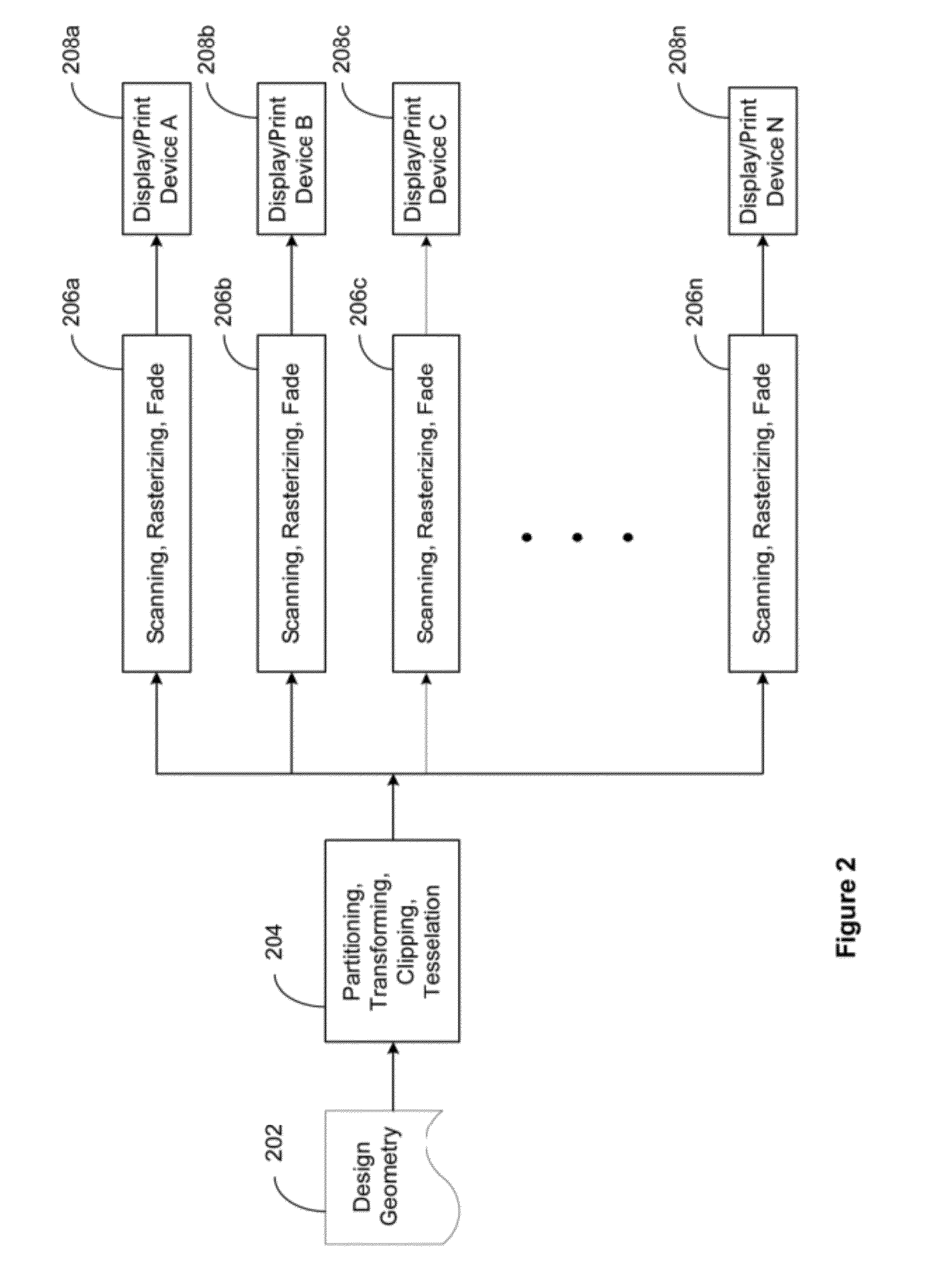 Parallel Image Processing System