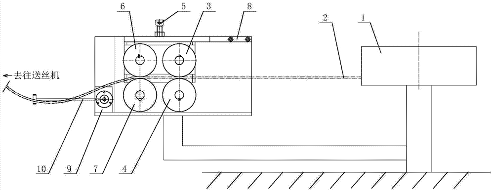 A submerged arc welding auxiliary wire feeding process and device