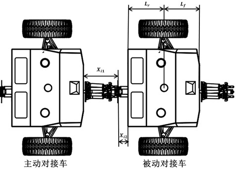 Reconfigurable near-end capturing method for autonomous docking process of unmanned vehicle